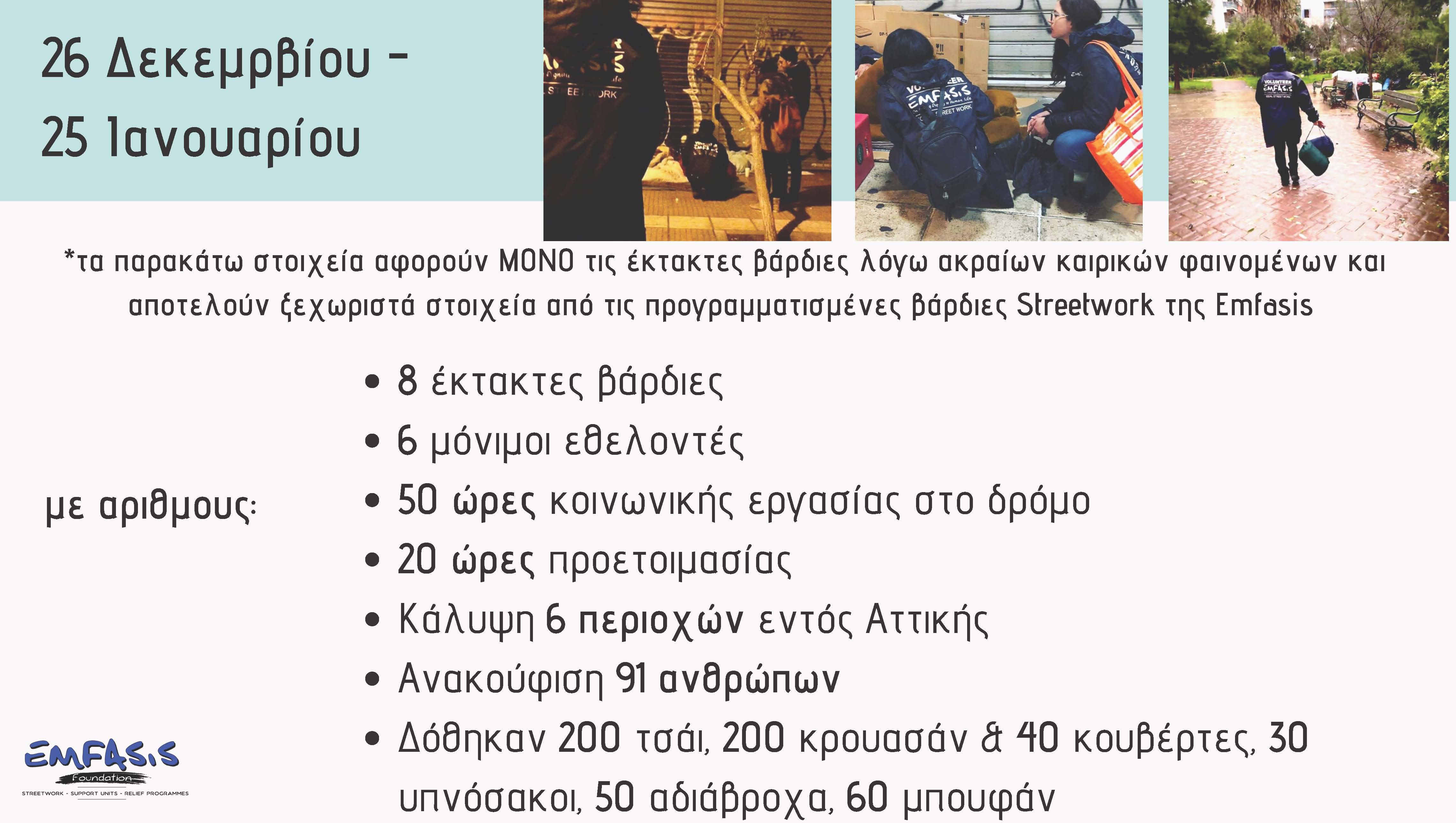 Δεν Προσπερνάμε. Στηρίζουμε.