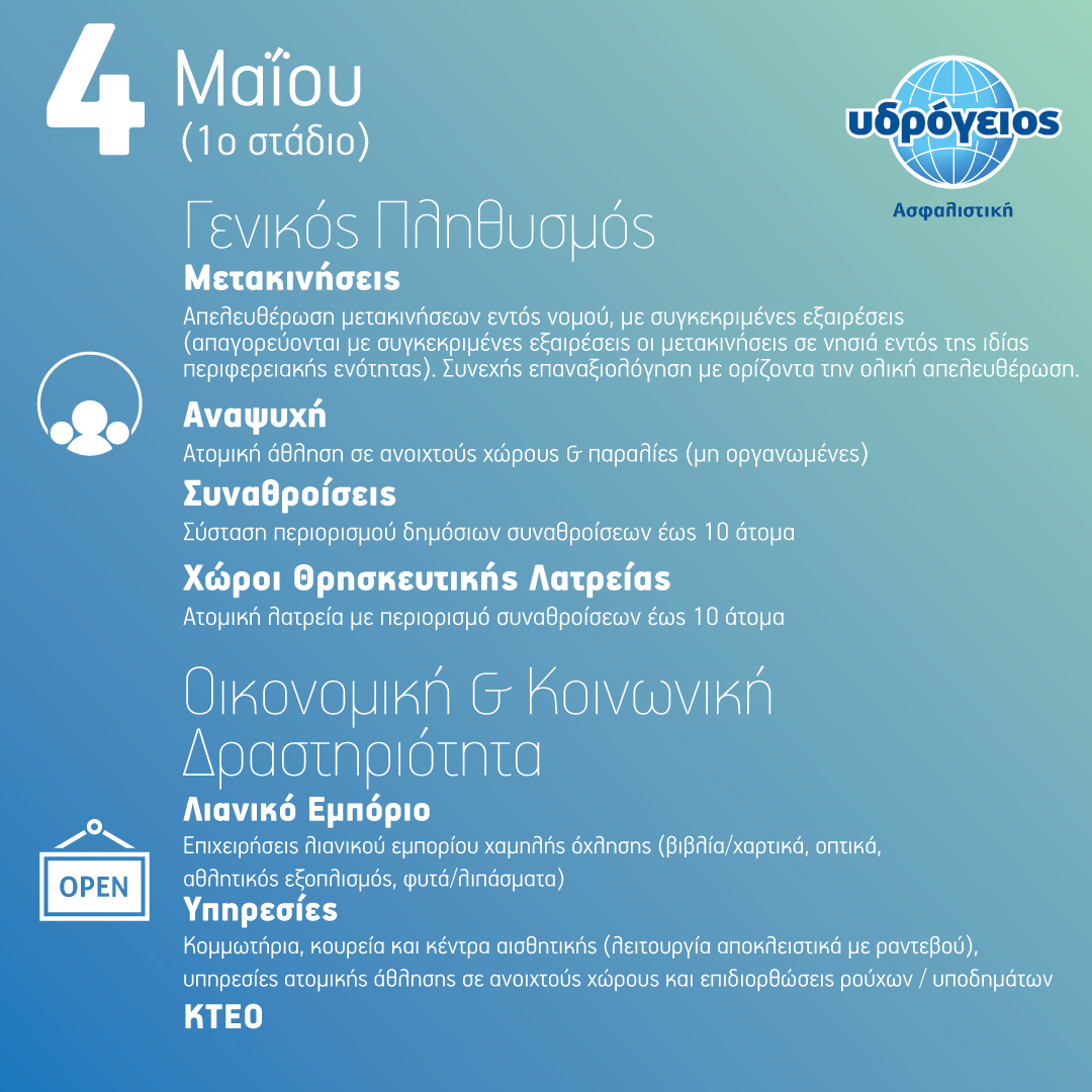 Υδρόγειος Ασφαλιστική ydrogios.gr Ασφάλεια ιχ αυτοκινήτου ασφάλεια σπιτιού επιχειρήσεις home BLog συνεργάτες ασφαλιστής ασφάλειες Ydrogios