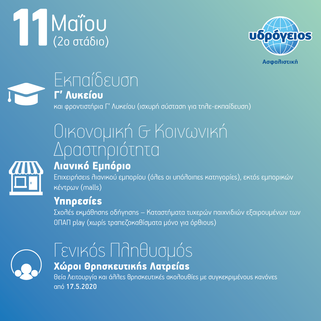 Υδρόγειος Ασφαλιστική ydrogios.gr Ασφάλεια ιχ αυτοκινήτου ασφάλεια σπιτιού επιχειρήσεις home BLog συνεργάτες ασφαλιστής ασφάλειες Ydrogios