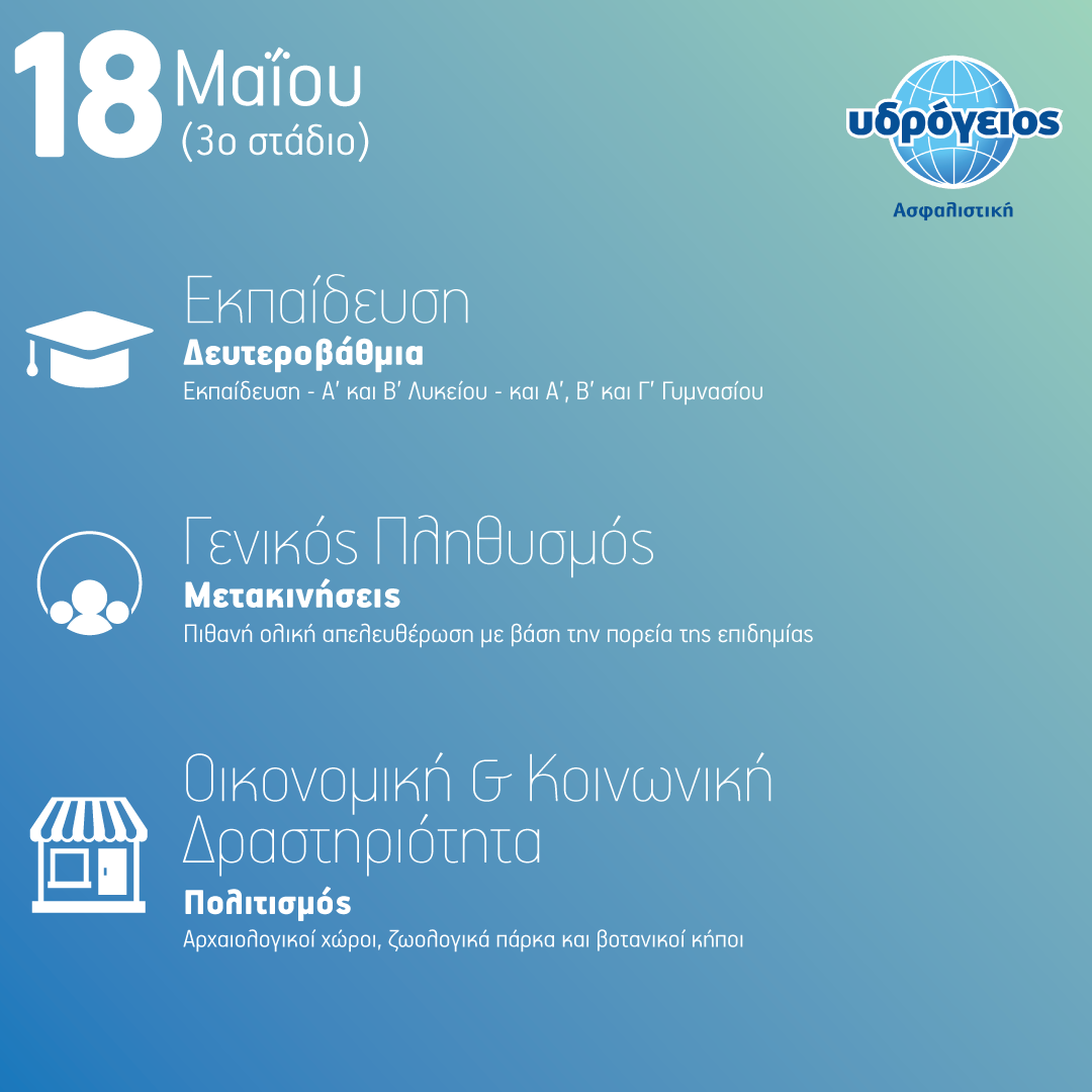 Υδρόγειος Ασφαλιστική ydrogios.gr Ασφάλεια ιχ αυτοκινήτου ασφάλεια σπιτιού επιχειρήσεις home BLog συνεργάτες ασφαλιστής ασφάλειες Ydrogios