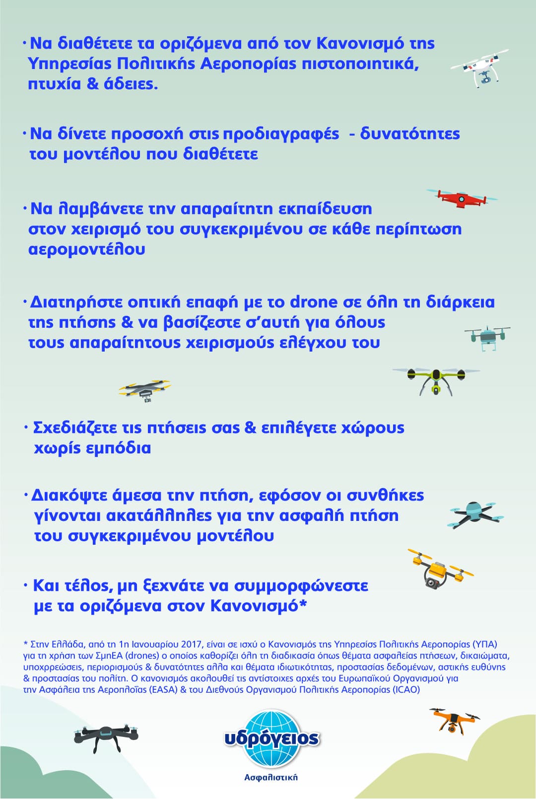 Πετάξτε το drone σας με ασφάλεια