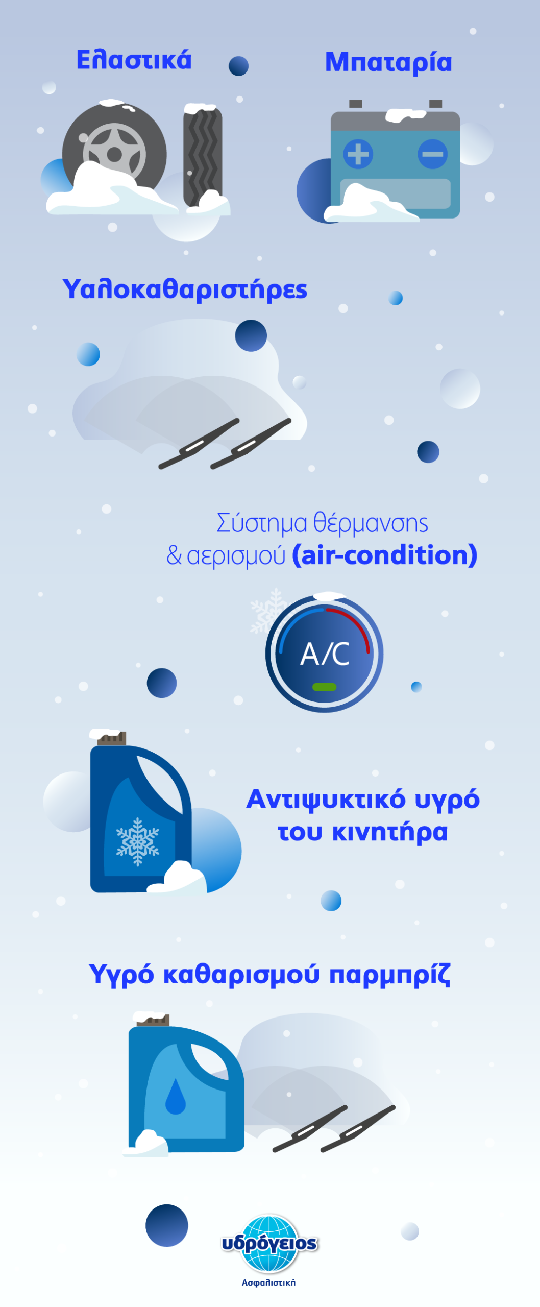 Υδρόγειος Ασφαλιστική ydrogios.gr Ασφάλεια ιχ αυτοκινήτου ασφάλεια σπιτιού επιχειρήσεις home BLog συνεργάτες ασφαλιστής ασφάλειες Ydrogios