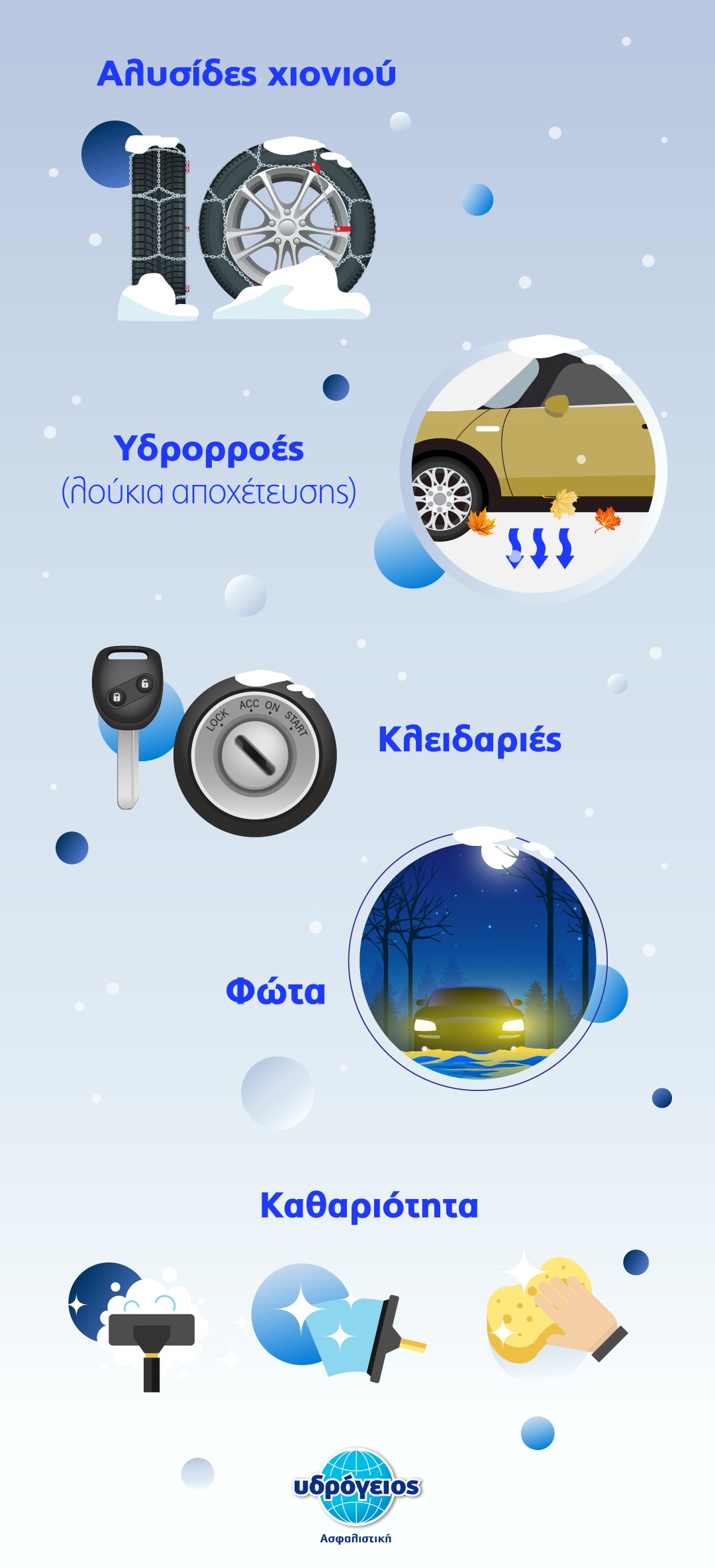 Υδρόγειος Ασφαλιστική ydrogios.gr Ασφάλεια ιχ αυτοκινήτου ασφάλεια σπιτιού επιχειρήσεις home BLog συνεργάτες ασφαλιστής ασφάλειες Ydrogios